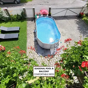 check availability